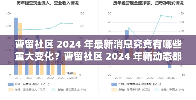 曹留社区 2024 年最新消息究竟有哪些重大变化？曹留社区 2024 年新动态都涵盖哪些方面？曹留社区 2024 年最新情况究竟如何？有哪些亮点？