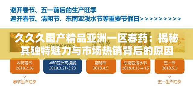 久久久国产精品亚洲一区春药：揭秘其独特魅力与市场热销背后的原因