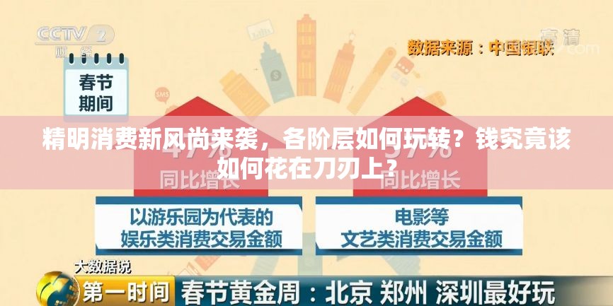 精明消费新风尚来袭，各阶层如何玩转？钱究竟该如何花在刀刃上？