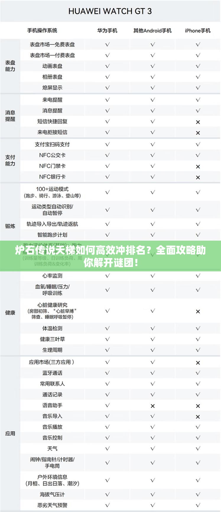 炉石传说天梯如何高效冲排名？全面攻略助你解开谜团！