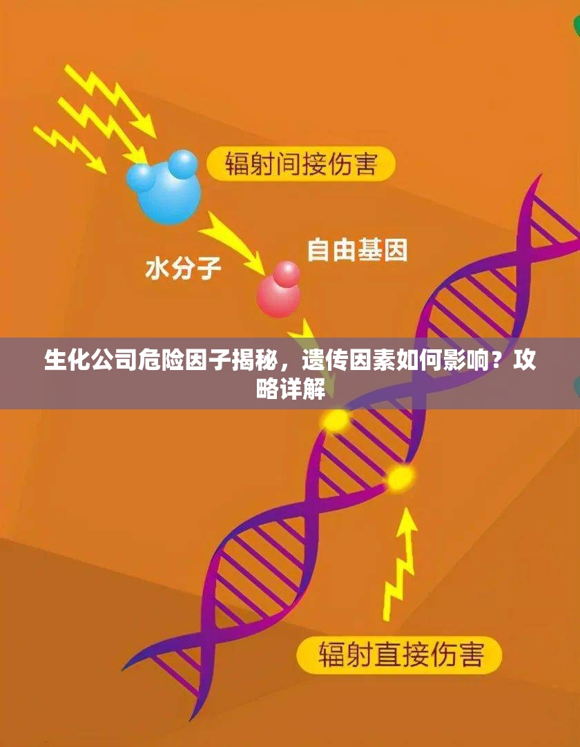 生化公司危险因子揭秘，遗传因素如何影响？攻略详解