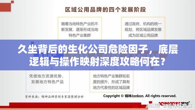 久坐背后的生化公司危险因子，底层逻辑与操作映射深度攻略何在？