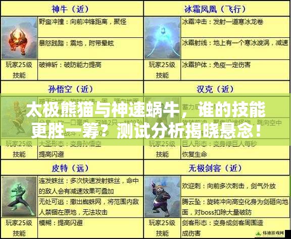 太极熊猫与神速蜗牛，谁的技能更胜一筹？测试分析揭晓悬念！