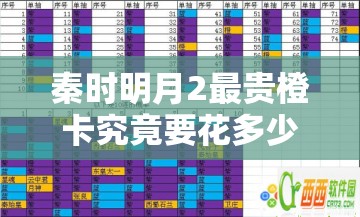 秦时明月2最贵橙卡究竟要花多少？获得成本全面解析