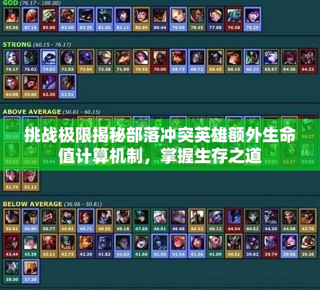 挑战极限揭秘部落冲突英雄额外生命值计算机制，掌握生存之道